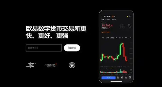 全球加密交易架构平台展示图